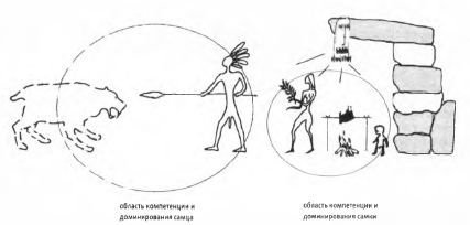 Женщина. Учебник для мужчины. 3-е издание - image28.jpg