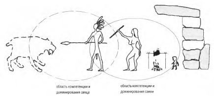 Женщина. Учебник для мужчины. 3-е издание - image29.jpg