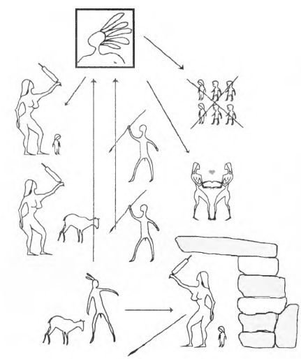 Женщина. Учебник для мужчины. 3-е издание - image31.jpg