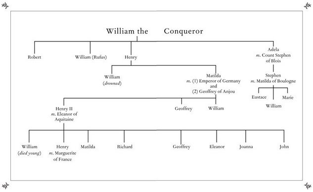 The Plantagenet Prelude  - _3.jpg