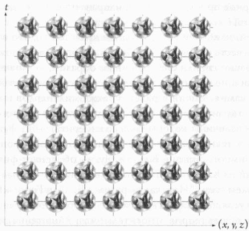 Теория струн и скрытые измерения вселенной - _43.jpg