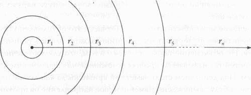 Теория струн и скрытые измерения вселенной - _28.jpg