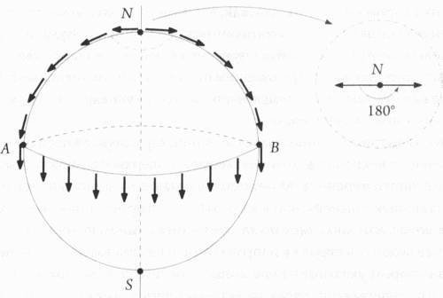 Теория струн и скрытые измерения вселенной - _40.jpg