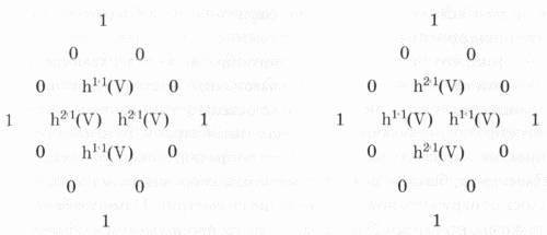 Теория струн и скрытые измерения вселенной - _51.jpg