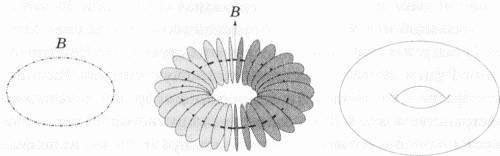 Теория струн и скрытые измерения вселенной - _55.jpg
