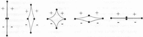 Теория струн и скрытые измерения вселенной - _88.jpg