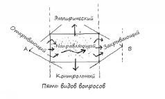 Геймшторминг. Игры, в которые играет бизнес - pic40.jpg