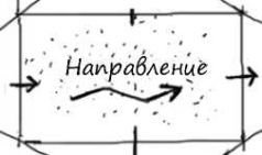 Геймшторминг. Игры, в которые играет бизнес - pic42.jpg