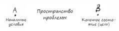 Геймшторминг. Игры, в которые играет бизнес - pic5.jpg