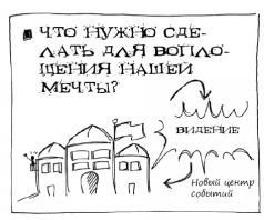 Геймшторминг. Игры, в которые играет бизнес - pic72.jpg