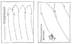 Геймшторминг. Игры, в которые играет бизнес - pic85.jpg