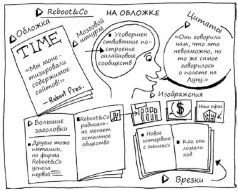 Геймшторминг. Игры, в которые играет бизнес - pic90.jpg