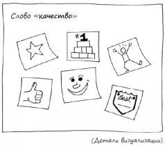 Геймшторминг. Игры, в которые играет бизнес - pic95.jpg