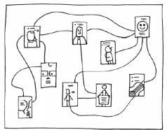 Геймшторминг. Игры, в которые играет бизнес - pic99.jpg