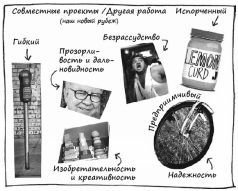 Геймшторминг. Игры, в которые играет бизнес - pic104.jpg