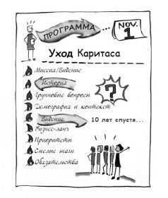 Геймшторминг. Игры, в которые играет бизнес - pic111.jpg