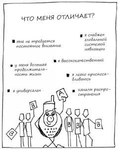 Геймшторминг. Игры, в которые играет бизнес - pic137.jpg