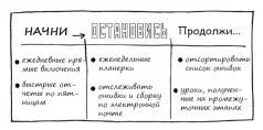 Геймшторминг. Игры, в которые играет бизнес - pic161.jpg