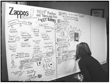 Дудлинг для творческих людей. Научитесь мыслить иначе - i_079.jpg