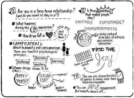 Дудлинг для творческих людей. Научитесь мыслить иначе - i_102.jpg