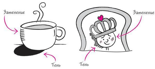 Дудлинг для творческих людей. Научитесь мыслить иначе - i_106.jpg