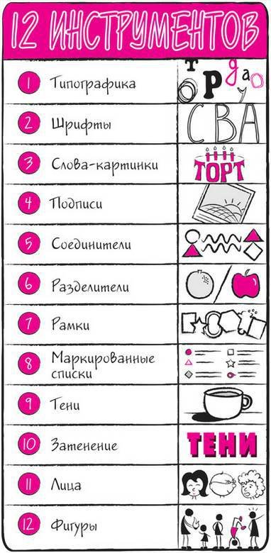 Дудлинг для творческих людей. Научитесь мыслить иначе - i_108.jpg