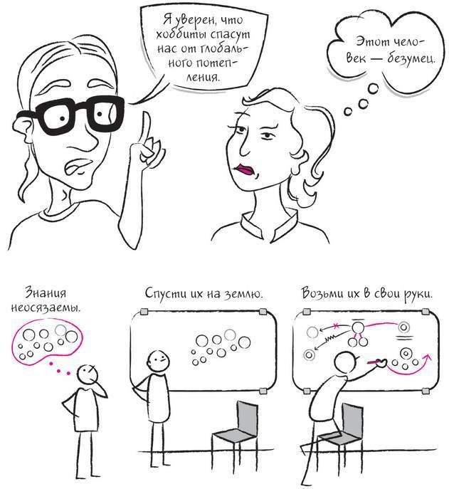 Дудлинг для творческих людей. Научитесь мыслить иначе - i_117.jpg