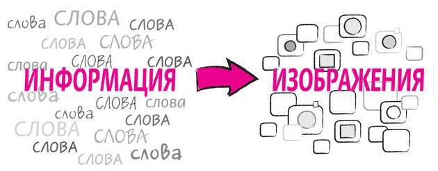 Дудлинг для творческих людей. Научитесь мыслить иначе - i_120.jpg