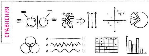 Дудлинг для творческих людей. Научитесь мыслить иначе - i_131.jpg