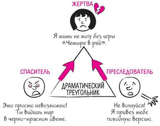 Дудлинг для творческих людей. Научитесь мыслить иначе - i_137.jpg