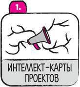 Дудлинг для творческих людей. Научитесь мыслить иначе - i_174.jpg