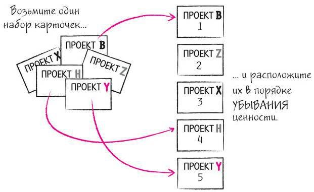 Дудлинг для творческих людей. Научитесь мыслить иначе - i_181.jpg