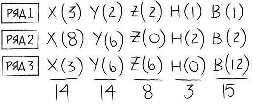 Дудлинг для творческих людей. Научитесь мыслить иначе - i_184.jpg