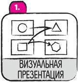 Дудлинг для творческих людей. Научитесь мыслить иначе - i_190.jpg
