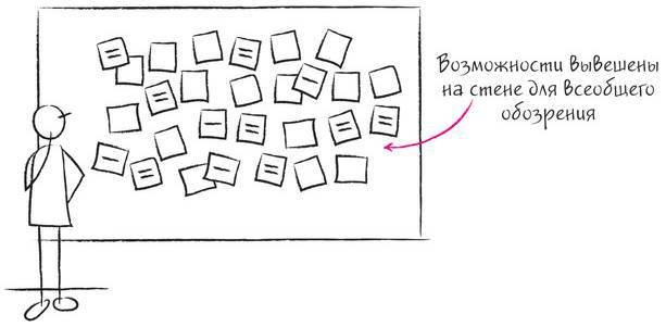 Дудлинг для творческих людей. Научитесь мыслить иначе - i_206.jpg