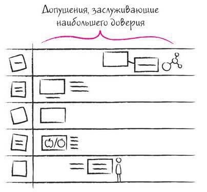Дудлинг для творческих людей. Научитесь мыслить иначе - i_219.jpg