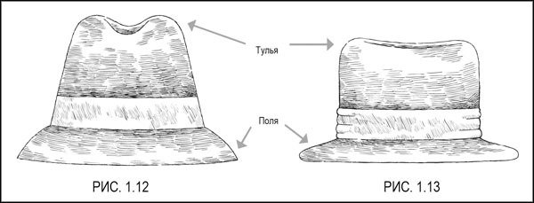 Искусство быть настоящим мужчиной. Классические навыки и манеры для современных мужчин - _16.jpg