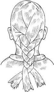 Искусство быть настоящим мужчиной. Классические навыки и манеры для современных мужчин - _61.jpg