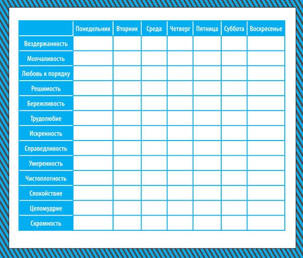 Искусство быть настоящим мужчиной. Классические навыки и манеры для современных мужчин - _95.jpg