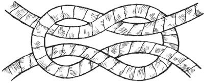 Искусство быть настоящим мужчиной. Классические навыки и манеры для современных мужчин - _74.jpg