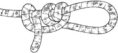 Искусство быть настоящим мужчиной. Классические навыки и манеры для современных мужчин - _76.jpg