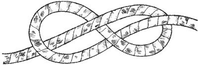 Искусство быть настоящим мужчиной. Классические навыки и манеры для современных мужчин - _77.jpg