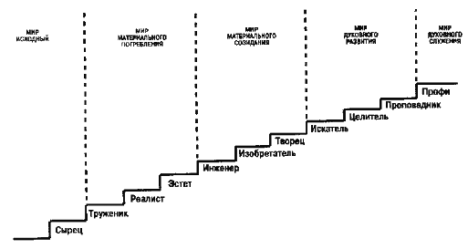 Как почистить свой «сосуд кармы» - _2.png