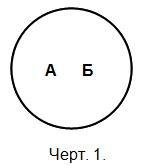 Логика. Учебник для средней школы. (Издание восьмое. Утверждён Министерством просвещения РСФСР.) - i_001.jpg