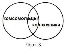 Логика. Учебник для средней школы. (Издание восьмое. Утверждён Министерством просвещения РСФСР.) - i_003.jpg