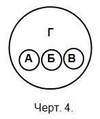 Логика. Учебник для средней школы. (Издание восьмое. Утверждён Министерством просвещения РСФСР.) - i_004.jpg
