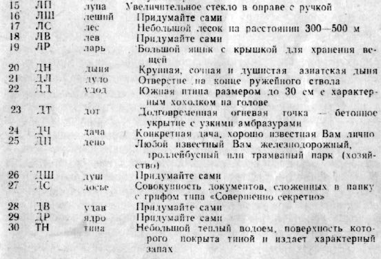 Суперпамять: древняя методика мнемотехники - code2_a.jpg