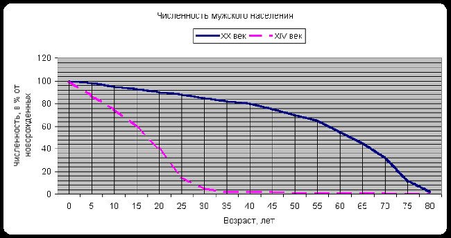 Наш "затерянный мир". Некоторые страницы белорусской истории. Часть I. 2015 (СИ) - _75.jpg