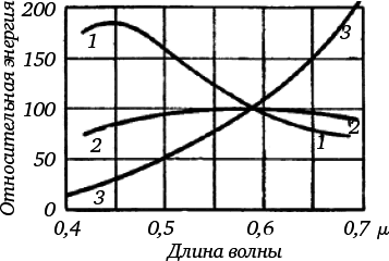 Глаз и Солнце - _11.png