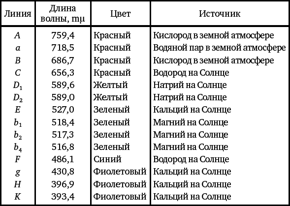 Глаз и Солнце - _13.png